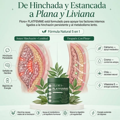 Femme Metabolismo Activo | Combate la hinchazón & Recupera tu vientre plano.