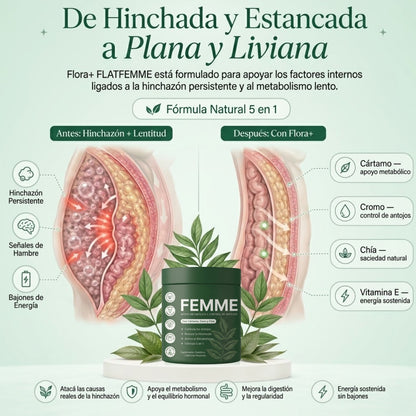 FEMME® - Combate la hinchazón & Recuperá tu figura y energía