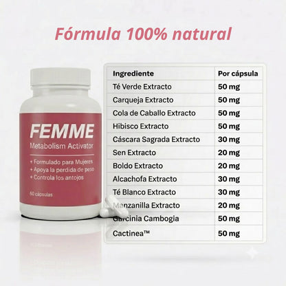 FEMME® - Recuperá tu Figura y Energía
